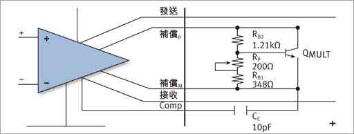 高性能音频放大器的设计规则与技巧,第3张