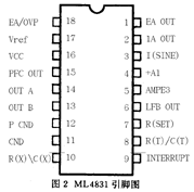 ML4831 高功率因数、高效率电子镇流器控制器,第3张