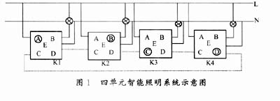 单片机在智能照明控制中的应用,第2张