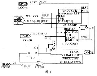 基于CPLD技术的看门狗电路的设计,第2张