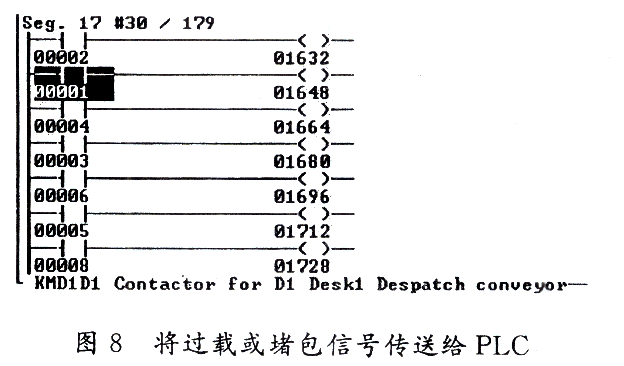 PLC在机场行李系统自动控制中的应用,第9张