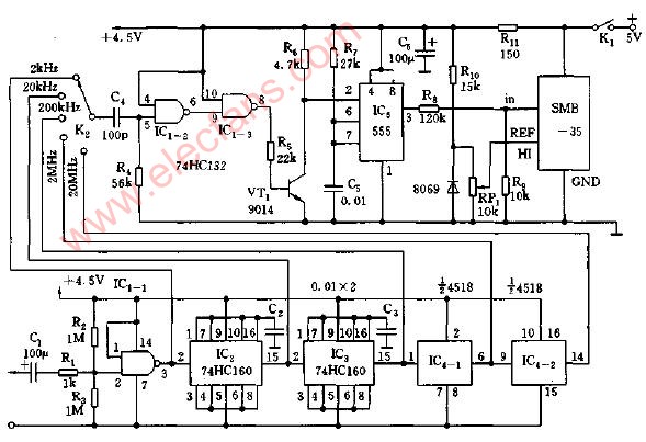 20MHz的三右二分之一位数字频率计电路图,第2张