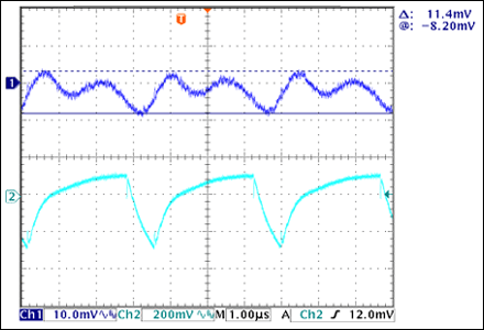 参考设计采用MAX15026为辅助电源的液晶电视或机顶盒-R,Figure 4. Output and input ripples at VIN = 24V, VOUT = 5V and IOUT = 5A.
Ch1: Output Voltage Ripple; Ch2: Input Voltage Ripple,第5张