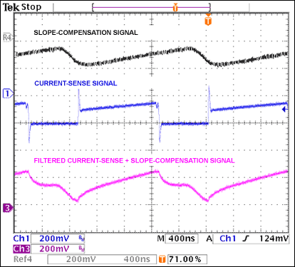 显示器提供背光的高亮度发光二极管和SEPIC电源模块-Dis,Figure 3. Slope compensation, current sense, and the filtered sum of the two.,第3张