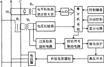 高压无功功率自动检测补偿系统,68-t.gif (8895 bytes),第2张