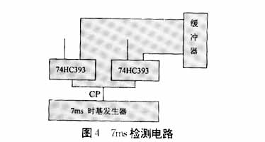 电流(电压)电磁继电器微机检测装置的研究,第5张