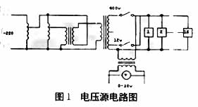 电流(电压)电磁继电器微机检测装置的研究,第2张