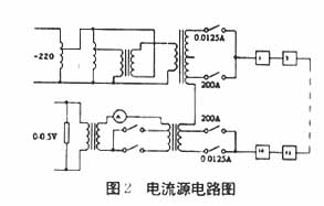 电流(电压)电磁继电器微机检测装置的研究,第3张