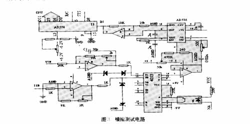 电流(电压)电磁继电器微机检测装置的研究,第4张