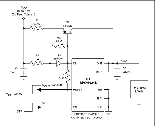 通道晶体管增强调节的输出电流-Pass Transistor,Figure 1. An external pass transistor (Q1) more than doubles the output-current capability of this 5V linear regulator (U1).,第2张