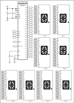 快速掌握MAX6954驱动16段单色LED显示器的使用方法,图1. MAX6954 16段显示应用电路 ,第2张