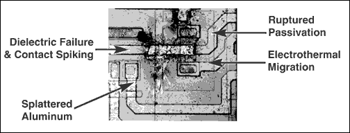 Maxim Leads the Way in ESD Pro,Figure 1. This photomicrograph shows gross ESD damage to an unprotected RS-232 receiver.,第2张