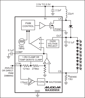 驱动LED的电池供电的应用：控制亮度功率高效-Driving,Figure 12. Current regulation with the MAX8595X inductive boost converter drives up to 9 LEDs.,第13张