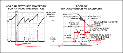 小型高电压升压转换器-Small High-Voltage,Figure 10. This scope photo (left) demonstrates the effect of the ES1D diode,第32张