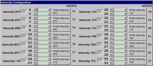 Experimenting with the MAX6956,Figure 4. Intensity configuration window.,第5张