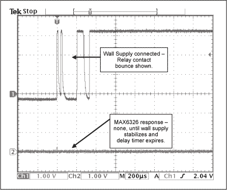 Switching Between Battery and,Figure 2. In Figure 1, the U1 output (bottom trace) remains unaffected as the wall-source voltage (top trace) is asserted.,第3张