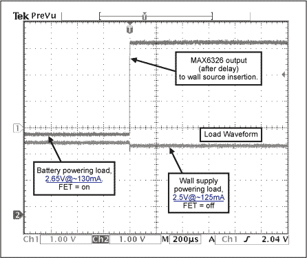 Switching Between Battery and,Figure 3. A 20Ω load in Figure 1 (bottom trace) registers a slight mismatch as the wall supply takes over from the battery, indicated (top trace) by the change in U1 output.,第4张