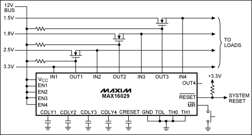 多电压系统需要电源电压测序-Multiple Voltage,Figure 8. Sequencing four power supplies.,第9张