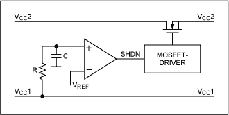 多电压系统需要电源电压测序-Multiple Voltage,Figure 2. Power sequencing via RC , comparator, and MOSFET-driver.,第3张