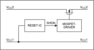 多电压系统需要电源电压测序-Multiple Voltage,Figure 3. Sequencing with reset-IC, driver, and MOSFET.,第4张