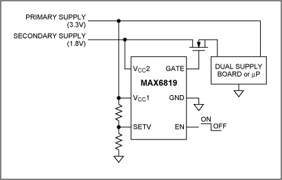 多电压系统需要电源电压测序-Multiple Voltage,Figure 6. Power sequencing with the MAX6819.,第7张