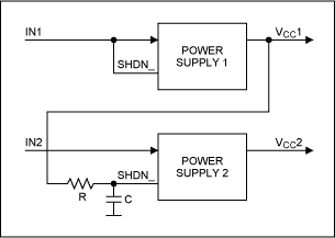 多电压系统需要电源电压测序-Multiple Voltage,Figure 4. RC sequencing with power regulators.,第5张