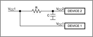 多电压系统需要电源电压测序-Multiple Voltage,Figure 1. Power sequencing by an RC delay in the power line.,第2张