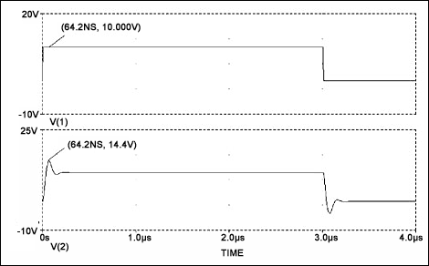 R-C Snubbing for the Lab,Figure 4.,第7张