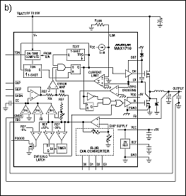 布局考虑的非隔离DC - DC转换器-Layout Cons,Figure 1. Operation of the MAX1710 synchronous step-down controller is depicted by an application circuit (a) and an internal block diagram (b).,第3张