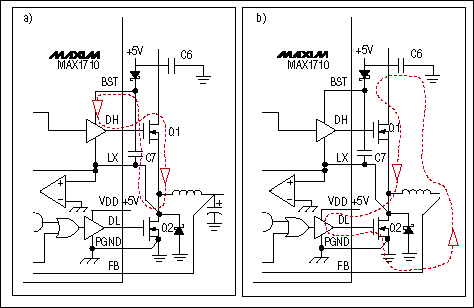 布局考虑的非隔离DC - DC转换器-Layout Cons,Figure 2. The dotted lines indicate heavy current flow in the gate-drive circuits for Q1 (a) and Q2 (b).,第4张