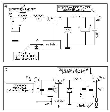 布局考虑的非隔离DC - DC转换器-Layout Cons,Figure 8. Unwanted common-impedance coupling (a) is prevented by the connections shown in (b).,第10张