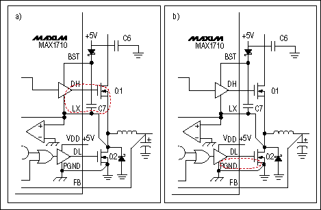 布局考虑的非隔离DC - DC转换器-Layout Cons,Figure 3. The dotted lines indicate heavy current flow in the gate-discharge (turn-off) paths for Q1 (a) and Q2 (b).,第5张