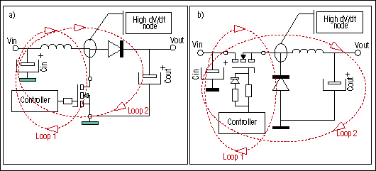 布局考虑的非隔离DC - DC转换器-Layout Cons,Figure 4. These simple schematics illustrate the basic operation ofthe step-up (a) and step-down (b) switching converters.,第6张