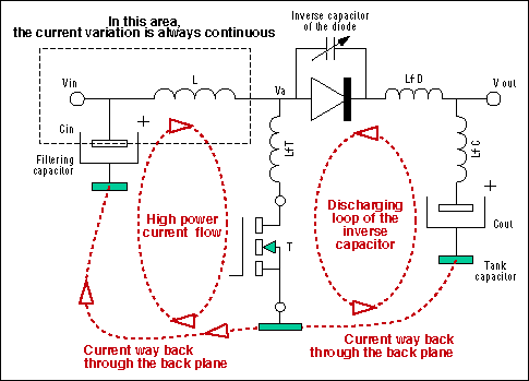 布局考虑的非隔离DC - DC转换器-Layout Cons,Figure 5. When the main switching transistor (T) turns off, the diode capacitance discharges as shown.,第7张