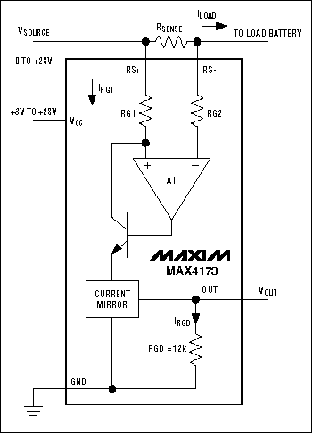 高侧电流检测的测量：集成电路和原则-High-Side Cu,Figure 9. Yet another architecture for the unidirectional high-side current monitor (MAX4173).,第10张