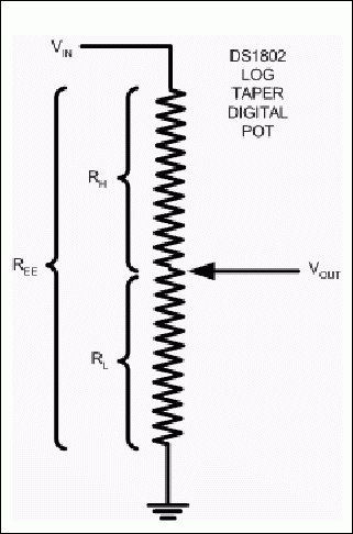 Calculate Ratiometric Outputs,Figure 1. DS1802 block diagram (one potentiometer shown).,第2张