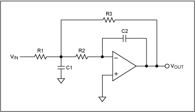 入门滤波器结构-A Beginners Guide to F,Figure 2. Infinite-impulse, multiple feedback lowpass filter.,第3张