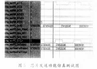 基于Verilog HDL描述的10M100Mbps 以太,第7张