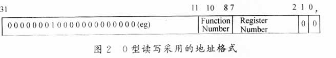 TM1300芯片的以太网通信接口的设计和实现,第3张