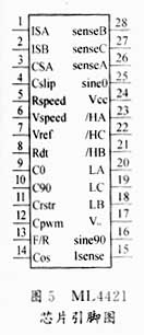 基于ML4421的单相电机变频调整器的设计,第7张