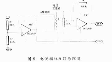 基于ML4421的单相电机变频调整器的设计,第12张