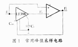 峰值采样电路在涡流电导仪中的应用,第2张