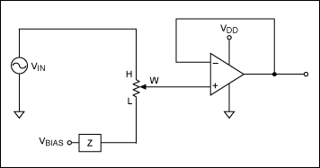 改善立体声性能与Active偏置-Improve Stere,Figure 4. Volume control with finite impedance bias network.,第7张