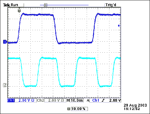 电路简单双打输入频率-Simple Circuit Doub,Figure 2. The Figure 1 circuit doubles a 15MHz input frequency+ to 30MHz.,第3张