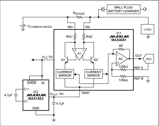 Extend Current-Sense Amplifier,Figure 2. Connecting the reference voltage from an ADC to the current-sense amplifier lets the circuit monitor bidirectional currents.,第3张