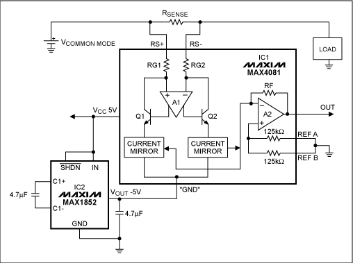 Extend Current-Sense Amplifier,Figure 1. Adding a -5V rail to this current-sense amplifier extends its lower common-mode limit from 4.5V to 0V.,第2张