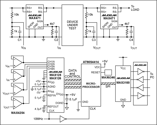 Practical Data Acquisition usi,Figure 2. Circuit diagram.,第3张