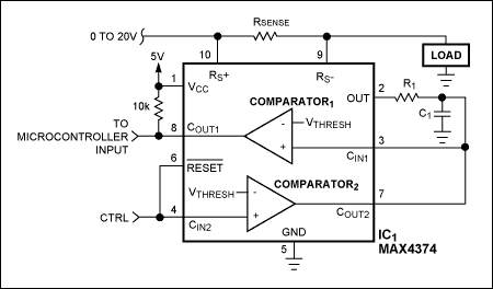 高侧电流传感器输出周期-High-Side Current,Figure 1. The duration of a negative-going pulse at COUT1 (pin 8) is proportional to the current flowing through Rsense.,第2张