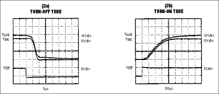 Overcurrent Monitor Operates u,Figure 2. With Figure 1,第3张