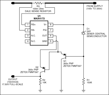 High-Side Current-Sense Amplif,Figure 1. The components shown enable a 36V high-side current-monitoring IC (U1) to operate at common-mode voltages as high as 130V. (For higher voltages, re-size R1 as suggested in the text.),第2张